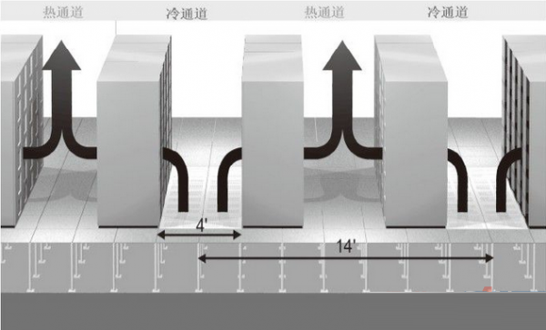 數(shù)據(jù)中心機房設(shè)計-5.png